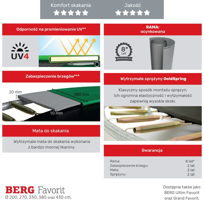 BERG Favorit Studsmatta 330 cm + Comfort Net