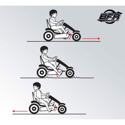 BERG Pedal Gokart XL X-Plore BFR uppblåsbara hjul från 5 år upp till 100 kg